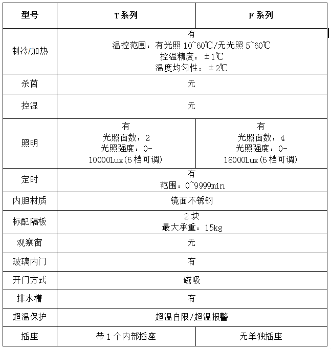 1744422850381217.png image.png