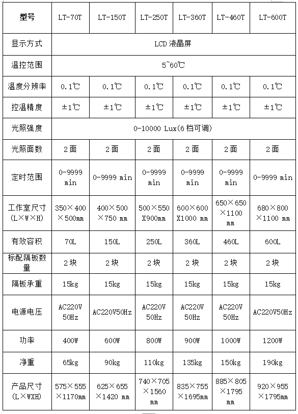 1744422882694731.png image.png