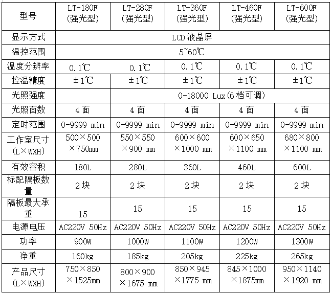 1744422916276904.png image.png