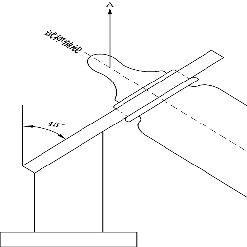 嬰幼兒奶瓶安全保持力